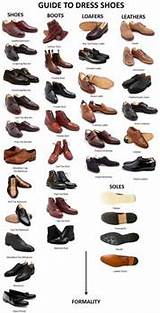 Shoes Guide Pictures