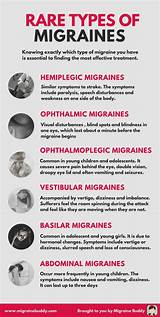 Ophthalmic Migraine Treatment