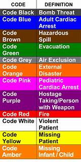 California Hospital Association Emergency Preparedness Images