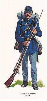 Union Army Uniform Pictures