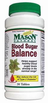 Images of Sugar Balance Supplement