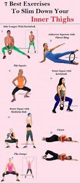 Inner Thigh Muscle Exercises Photos