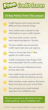 Buying A Home With 600 Credit Score Pictures
