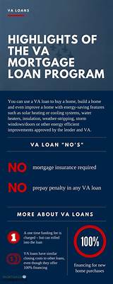 How Many Va Home Loans Can You Have Photos