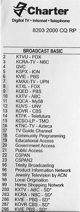 Charter Communications Channel Guide Images