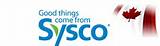 Sysco Online Food Ordering Images