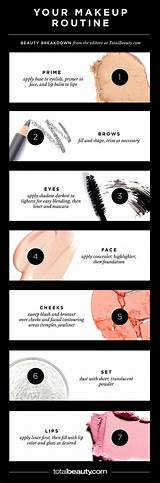 Steps To Putting On Face Makeup Photos