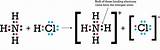 Pictures of Hydrogen Chloride Bond Type