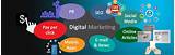 Photos of Digital Marketing Online Courses