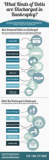 Photos of How To Remove Discharged Debt From Credit Report
