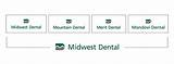 Midwest Dental Madison University