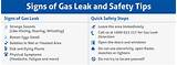 Symptoms Of Gas Leak Images