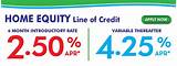 Small Business Equity Line Of Credit