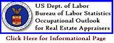 Nys Real Estate License Classes Images