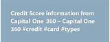 Capital One Credit Card Credit Score Photos