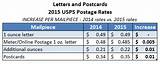 Images of Us Postal Rates First Class Letter