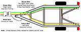 Images of Boat Trailer Light Wiring