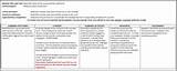Images of Online Study Guide Template