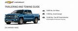 1 2 Ton Pickup Towing Capacity Pictures