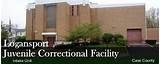 Indiana Juvenile Correctional Facility