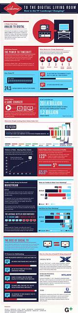 What''s The Biggest Tv On The Market Pictures