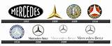 Photos of Mercedes Benz Company History