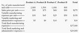 Income Statement Exercises Pictures