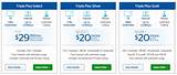 Charter Spectrum Packages