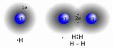 Hydrogen Hydrogen Bond Images