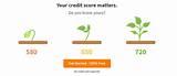Is It Safe To Check Credit Score Online Photos