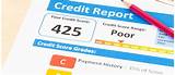 How To Read Credit Score Images