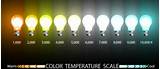 Led Bulb Light Color Pictures