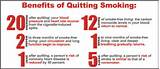 Exercise Program For Quitting Smoking