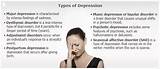 Pictures of Different Types Of Depression