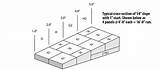 Tapered Roof Insulation Slope Images