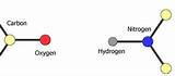 Nitrogen And Hydrogen Images