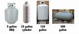 Photos of Natural Gas Tank Sizes
