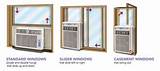 Pictures of Portable Casement Window Air Conditioner