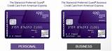 Hyatt Credit Card Foreign Transaction Fee