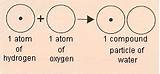 What Is The Partial Pressure Of The Hydrogen Gas Collected In This Way