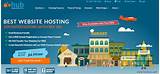 Best Net Web Hosting Pictures
