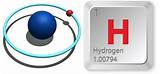 Hydrogen Is A Liquid Below What Temperature Images