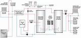 Unvented Central Heating System Diagram Photos