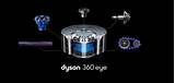 Pictures of Dyson Vacuum Robotic