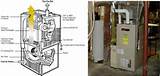 Forced Air Electric Furnace Pictures