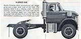 Ford Gas Engines For Trucks Pictures