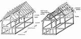 Type Of Roof Structure Photos