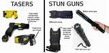 Self Defense Gadgets Images