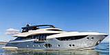 Pictures of Monte Carlo Yachts