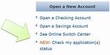 Chase Bank Check Credit Card Application Status Pictures
